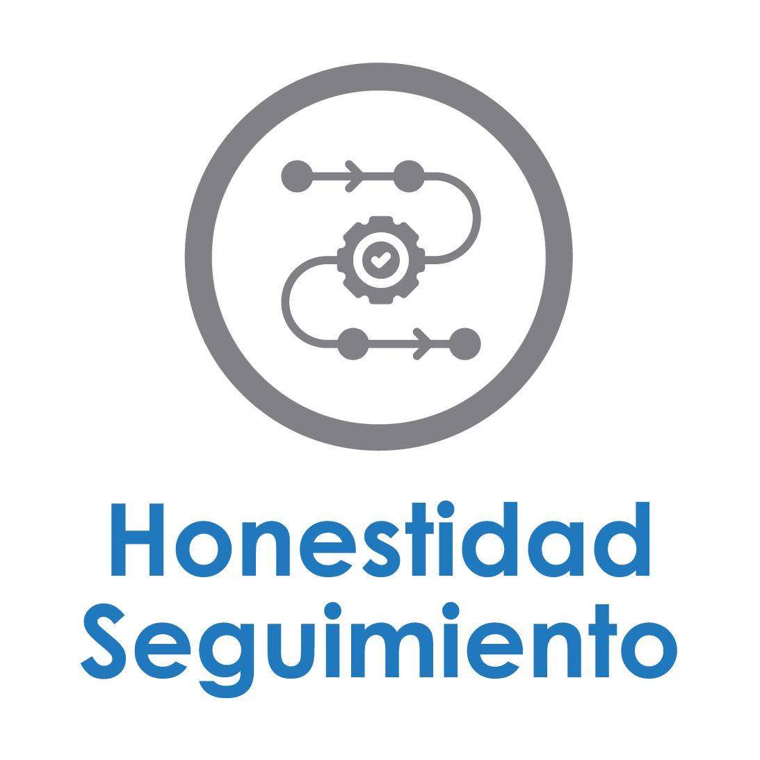 Honestidad Seguimiento